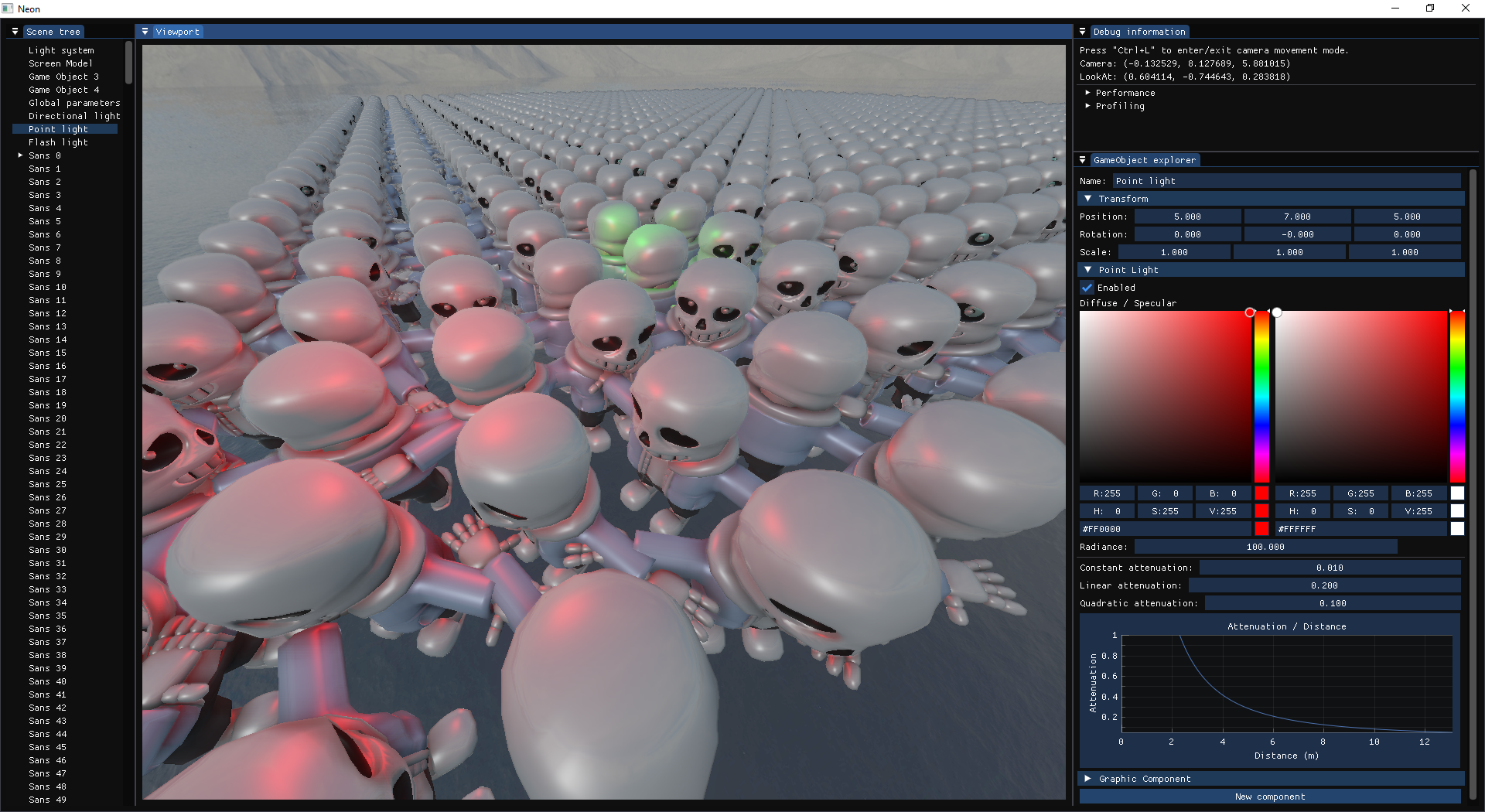 Scene with 16000 instances of the same mode.